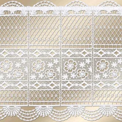 Kurzstore Annina aus Plauener Spitze Detailansicht