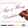 Eine Hand schreibt "Anja & Henry Drechsler" in eleganter Schrift. Der Text lautet "Idee und Design von Anja & Henry Drechsler. Hergestellt in Deutschland." Darunter befinden sich die Farben der deutschen Flagge und ein dekoratives Logo.